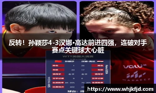 反转！孙颖莎4-3汉娜·高达前进四强，连破对手赛点关键球大心脏